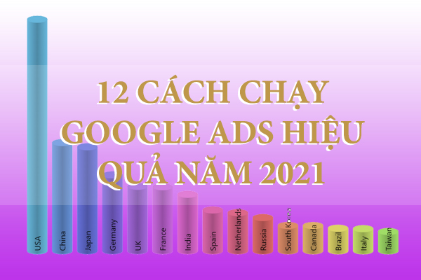 12-meo-bao-mat-cach-chay-google-ads-hieu-qua-cua-ban-khoi-cac-doi-thu-canh-tranh-trong-nam-2021