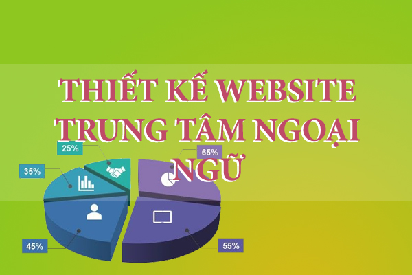 thiet-ke-website-trung-tam-ngoai-ngu